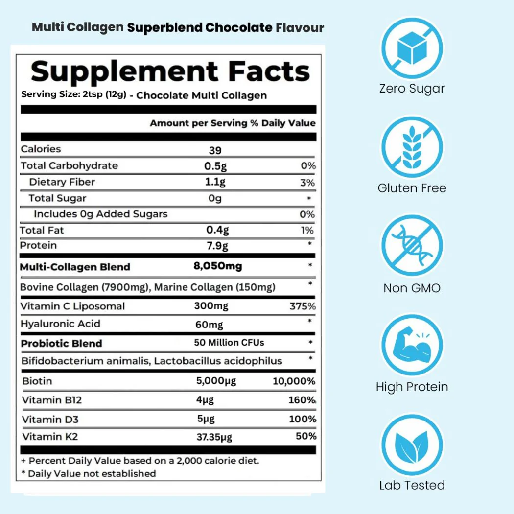 Multi-Collagen Superblend + FREE Gifts (Worth £65) - Image 3