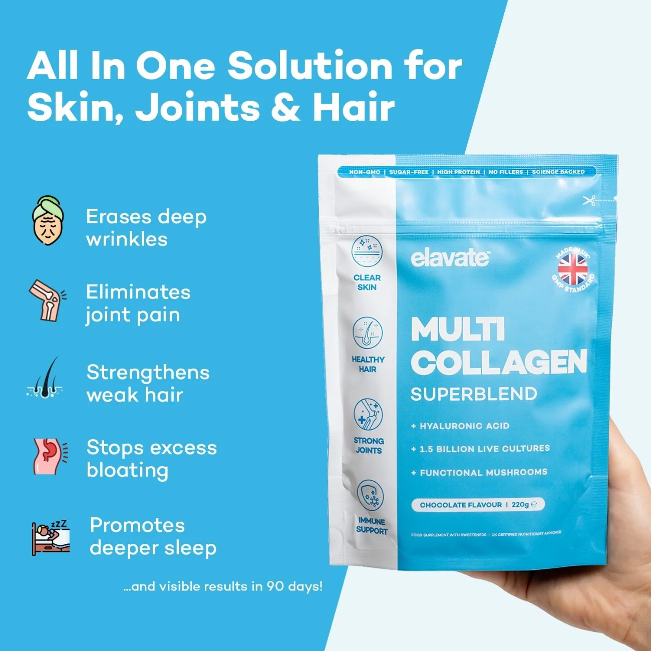 Multi-Collagen Superblend + FREE Gifts (Worth £65) - Image 5